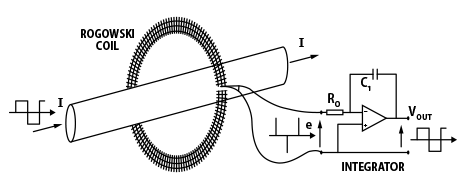 ロゴスキー計測器回路図